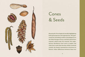 Knowing the Trees Book
