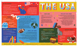 Educational poster about the USA with various sections and illustrations.
